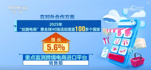 数字产品引领消费新风尚，服务消费数字化全面提速
