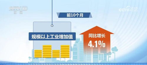 稳中求进，逆风前行 中国经济韧性与数字内容服务的崛起